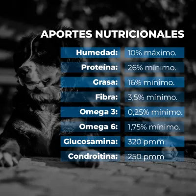 Weight Management - Alimento para perros con sobrepeso y geriatras.